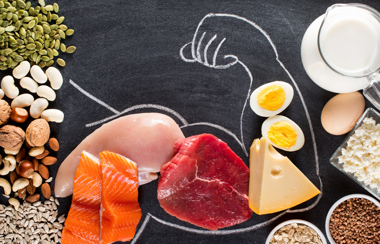 Composição corporal e nutrição.